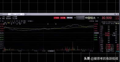 恆大地產即將要灰飛煙滅走向滅亡嗎？