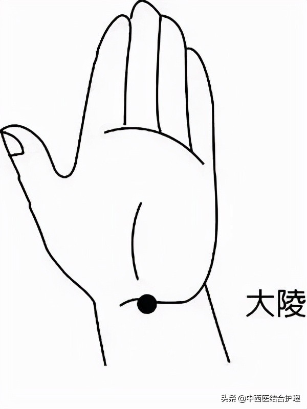 「穴位經絡養生」穴位就是中藥,經絡就是藥房!經常按摩穴位,太有用了!收藏吧 「穴位經絡養生」穴位就是中藥,經絡就是藥房!經常按摩穴位,太有用了!收藏吧