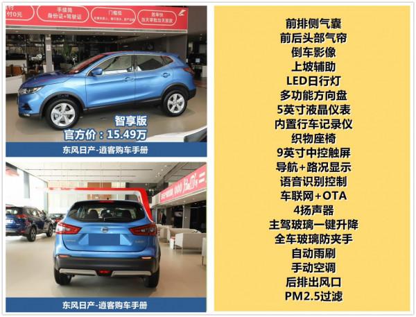 東風日產逍客選哪款合適？優先推薦2.0L XV Prem 豪華版