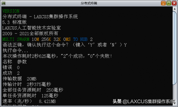 讓Mac介面和Windows介面在Laxcus叢集作業系統上合體