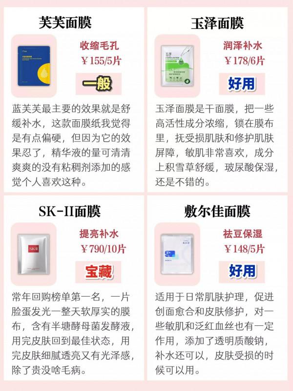 熱門面膜合集｜|學生黨適合的平價面膜
