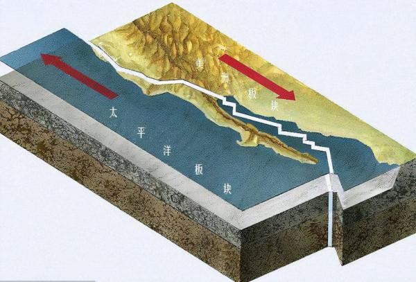 可能是世界上最危險的地方，超過4000萬人命懸一線等待災難的發生