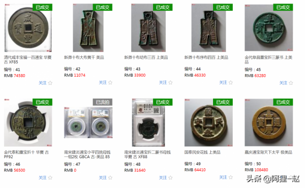 2021年古錢幣最新成交價格，快看看你手上有沒有這種錢幣吧