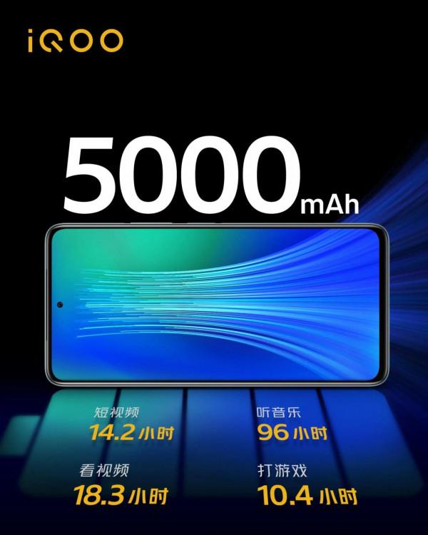 iQOOZ系列新成員 iQOOz5