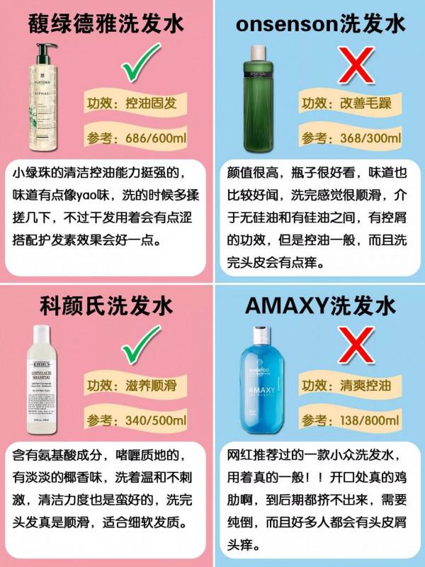你的洗髮水是紅榜還是黑榜？