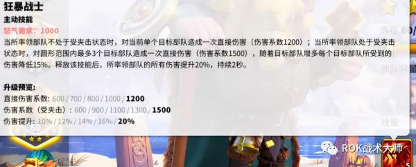 萬國覺醒丨無情哈拉少-哈拉爾三世(上) 萬國覺醒丨無情哈拉少-哈拉爾三世(上)