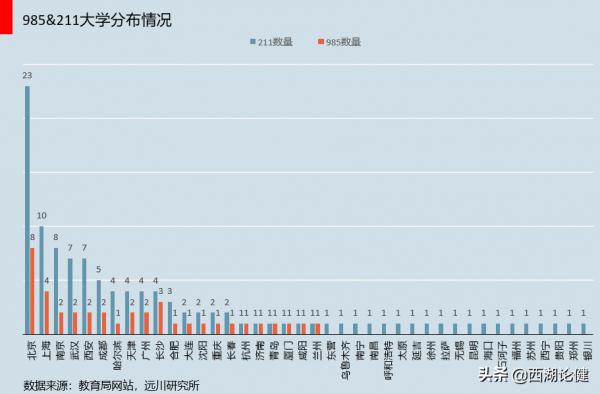 科技公司，為什麼逃離一線城市？房價的快速上漲讓科創新不堪重負
