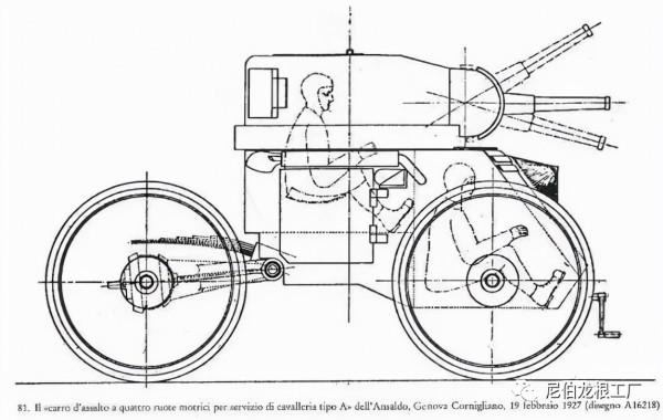 拖拉機騎士：兩次世界大戰之間的義大利輪式坦克