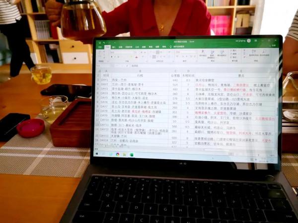多年自駕旅行經驗總結：如何保障與朋友結伴出遊時旅途愉悅