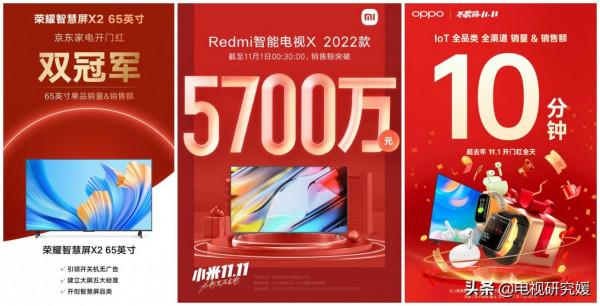 感謝榮耀、小米這兩個電視品牌努力內卷，讓我買到了喜歡的電視