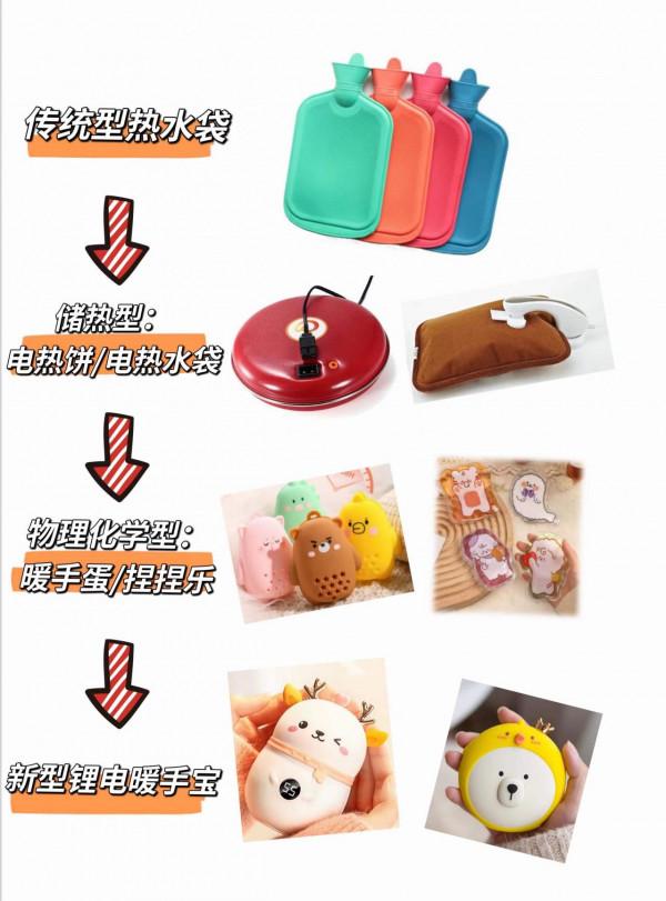 小寶測評｜誰是最暖最安全的充電暖手寶？