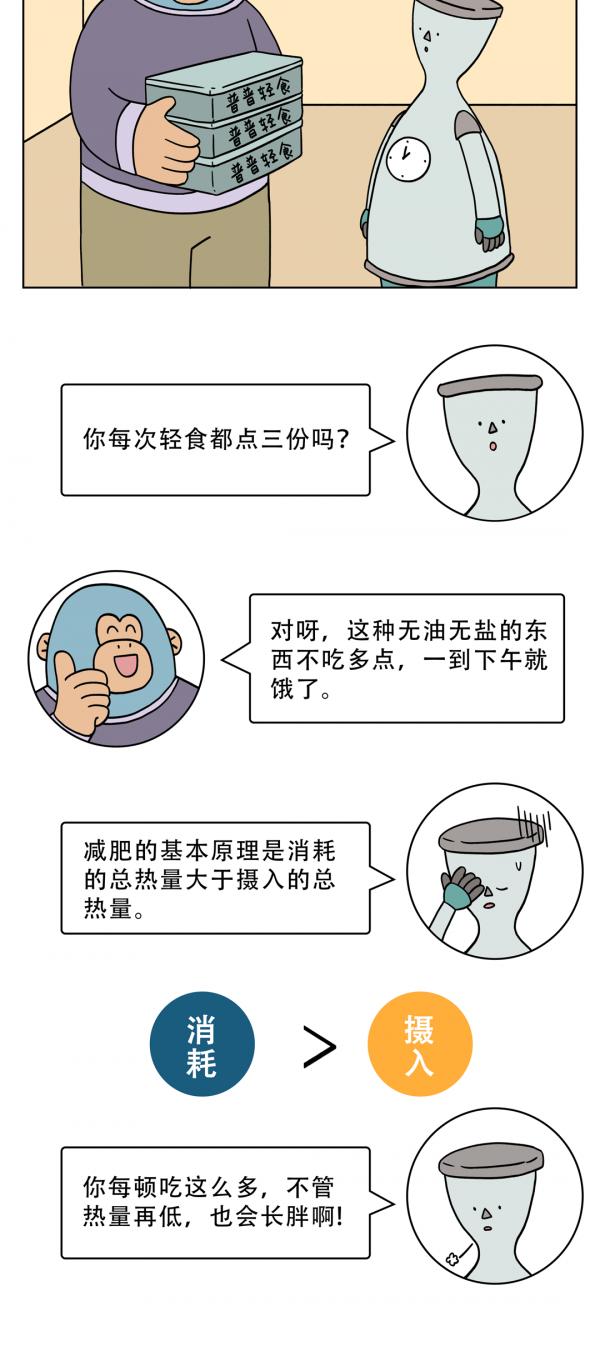 為什麼吃“減肥餐”反而胖了