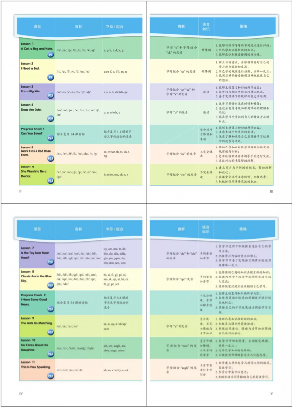 一本在手,語音不愁!你要《從入門到精通:中學英語語音這樣學》 一本在手,語音不愁!你要《從入門到精通:中學英語語音這樣學》
