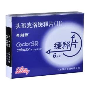 四種典型口服抗生素的藥物聯用禁忌（抗菌藥物篇一）