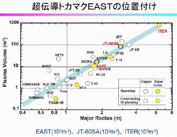 （原創）日本頂級科技，帶你領略一下鄰國的科技天花板(第一彈)