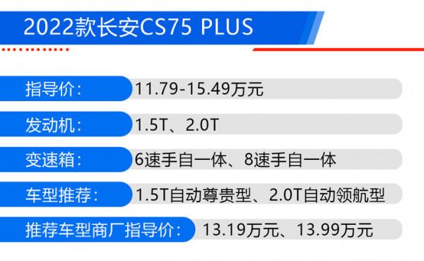 新款長安CS75 PLUS購車手冊 這兩款車型價效比最高