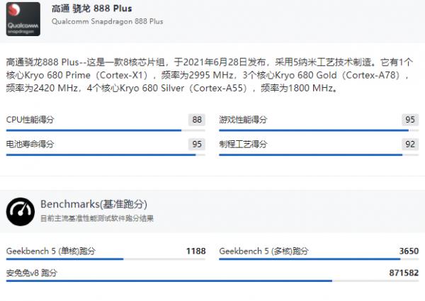2021年10月手機選購｜4500-5500元｜價效比｜旗艦高階｜主力用機