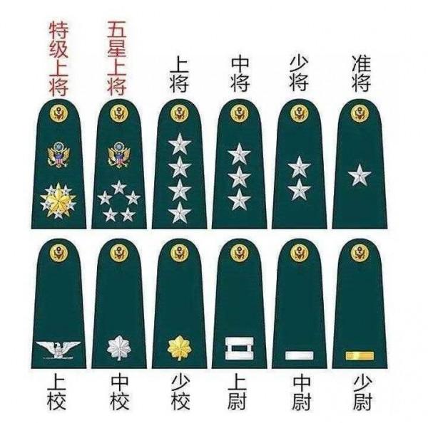 美軍的一戰遠征軍司令潘興到底算不算是美國的五星上將? 美軍的一戰遠征軍司令潘興到底算不算是美國的五星上將?