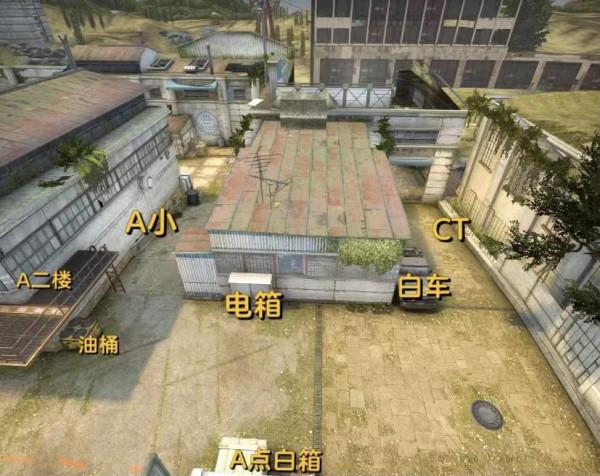 CSGO新手死城之謎報點教學