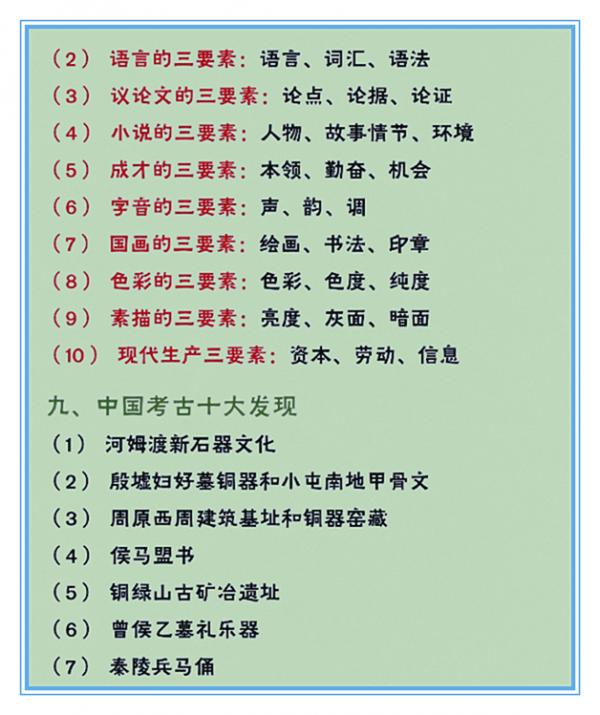 語文老師忠告:152條文化常識大全,收藏給孩子背熟,很有幫助的 語文老師忠告:152條文化常識大全,收藏給孩子背熟,很有幫助的