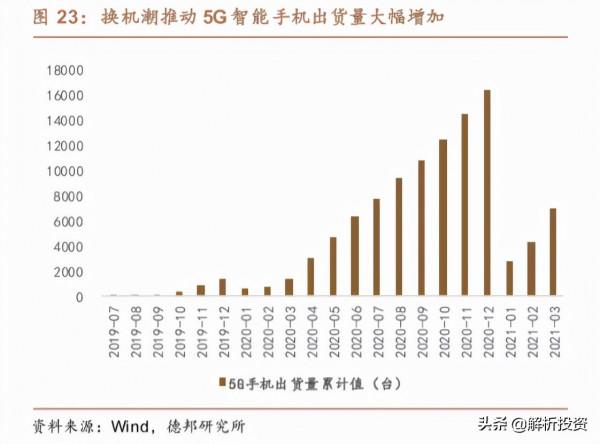 「第十一期」藍思科技:跨向垂直整合的玻璃蓋板龍頭 「第十一期」藍思科技:跨向垂直整合的玻璃蓋板龍頭