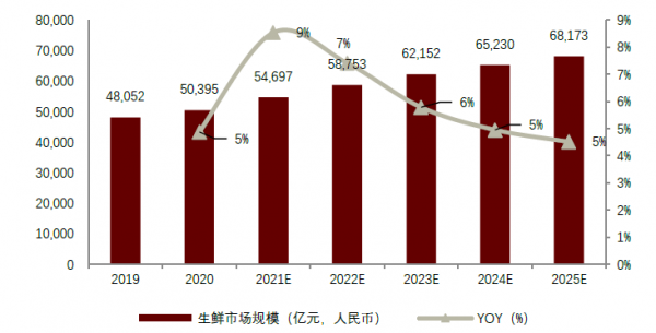 中金2022年展望 | 網際網路：腳踏實地，仰望星空