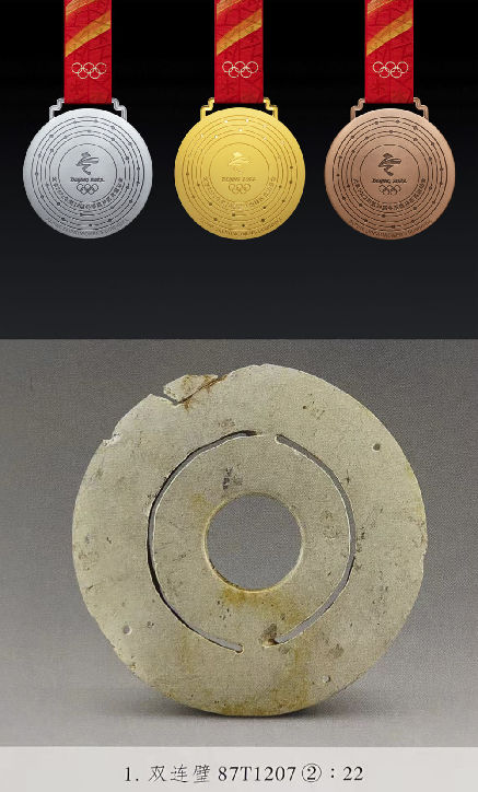 當冬奧會獎牌邂逅5000年前玉文化——探秘凌家灘遺址