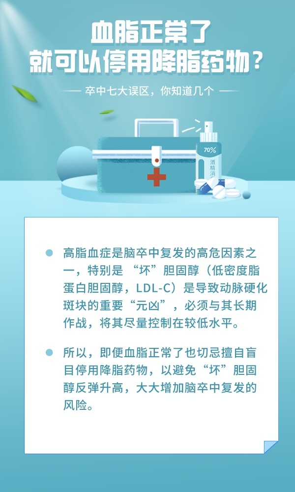 世界卒中日：卒中七大誤區，你知道幾個？