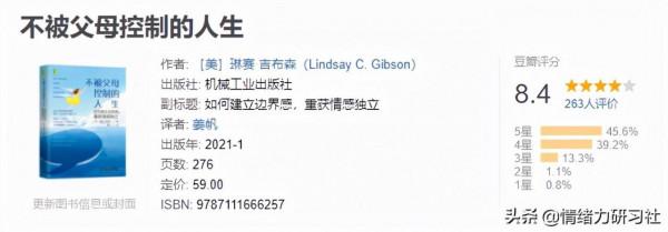 翻閱2021，最重要的人生課題，是好好愛自己。|年度書單