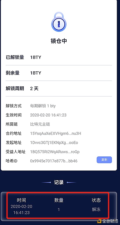 位元元的智慧合約
