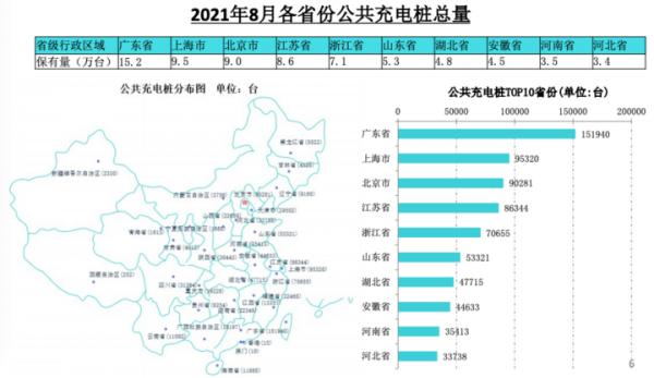 傳統車企反擊戰，新勢力真的不是對手
