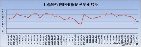 A股為什麼再次大跌？主要有三個原因