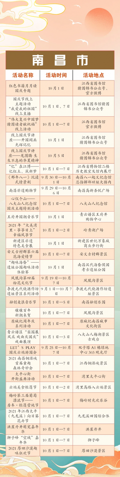國慶假期江西文旅活動指南出爐，“十一”遊江西，總有一款適合你！