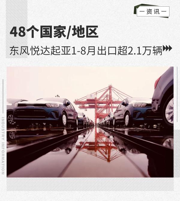 累積出口48國 東風悅達起亞1-8月出口超2.1萬輛 累積出口48國 東風悅達起亞1-8月出口超2.1萬輛