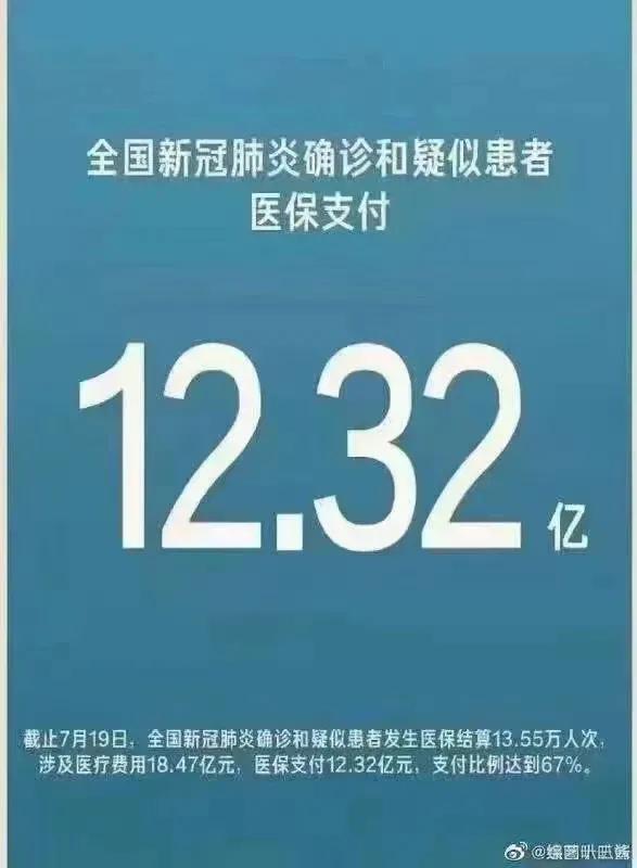 薇婭偷逃稅被罰款13.41億