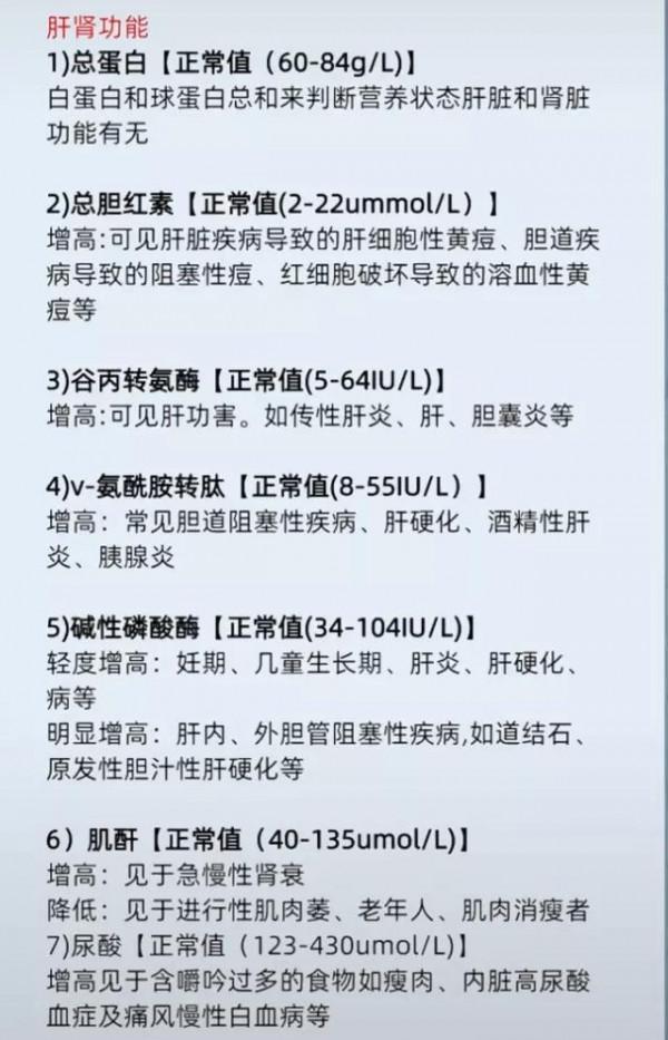 體檢化驗單的說明