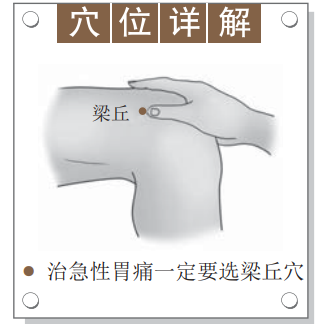 梁丘穴&mdash;緩解&OpenCurlyDoubleQuote;急性胃痛&rdquo;的神奇穴位