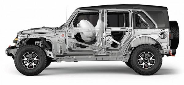 &OpenCurlyDoubleQuote;牧馬人&rdquo;與&OpenCurlyDoubleQuote;吉姆尼&rdquo;有這些硬核的配置，才能成為重型越野車型