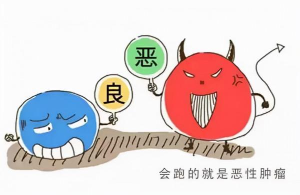 名中醫用三味中藥，消瘤抗癌，不妨瞭解