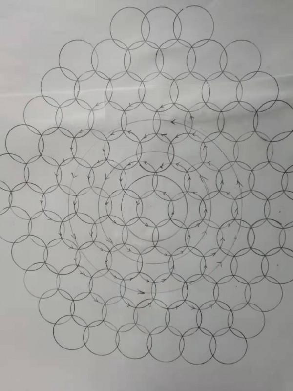 發揮想象聊科學：基礎為能，旋轉為本“旋理論”，解決量子糾纏