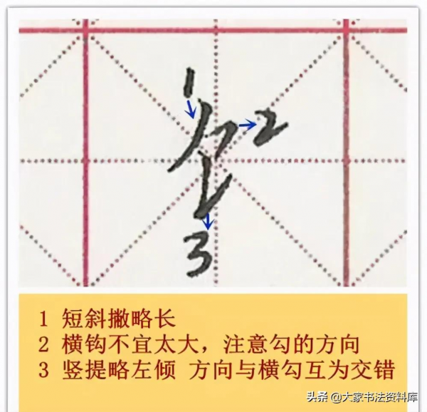 硬筆書法66種偏旁結構細講