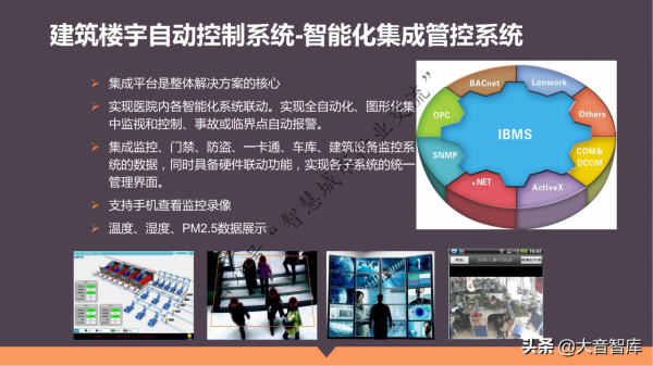 單體+醫聯體智慧醫療整體解決方案