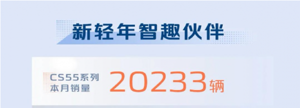 10月五大國產銷冠:五菱小車成“轎車之王”,比亞迪秦賣爆了? 10月五大國產銷冠:五菱小車成“轎車之王”,比亞迪秦賣爆了?