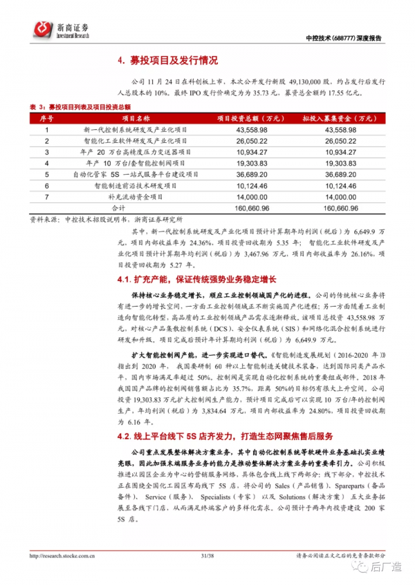 中控技術公司深度分析報告：智慧製造大勢所趨，工控龍頭借力騰飛