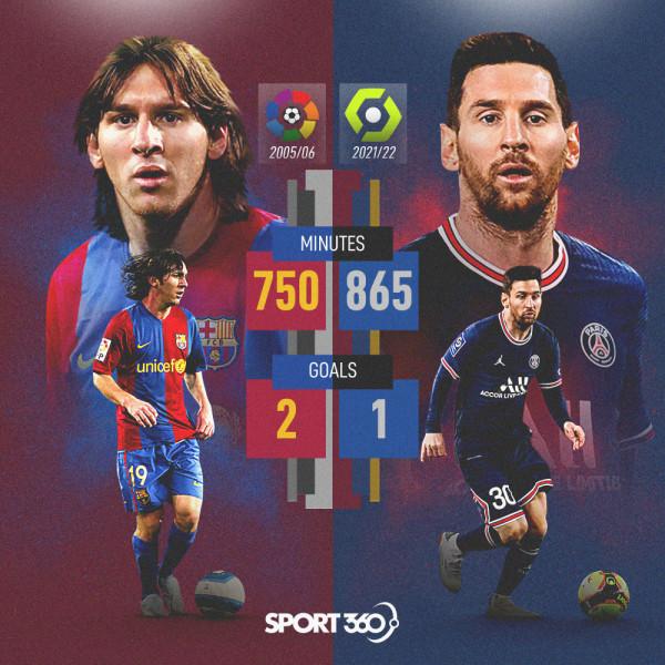 體育早報|NBA計劃新冠隔離期縮至6天!羽生結弦突破人類極限 體育早報|NBA計劃新冠隔離期縮至6天!羽生結弦突破人類極限