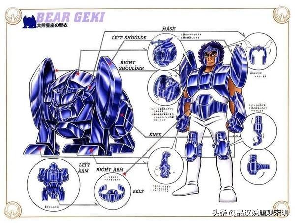 聖鬥士的五個秘密：為什麼聖鬥士不愛戴頭盔？星矢其實很高？