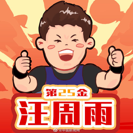 中國金牌健兒全家福中集