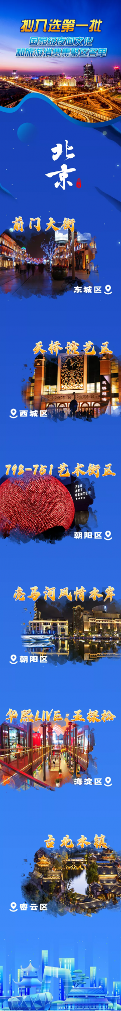 全國首批！海淀一地入選！