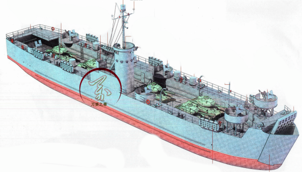 明智還是失策,中國為何繼續建造已過時又容易傷亡的坦克登陸艦 明智還是失策,中國為何繼續建造已過時又容易傷亡的坦克登陸艦