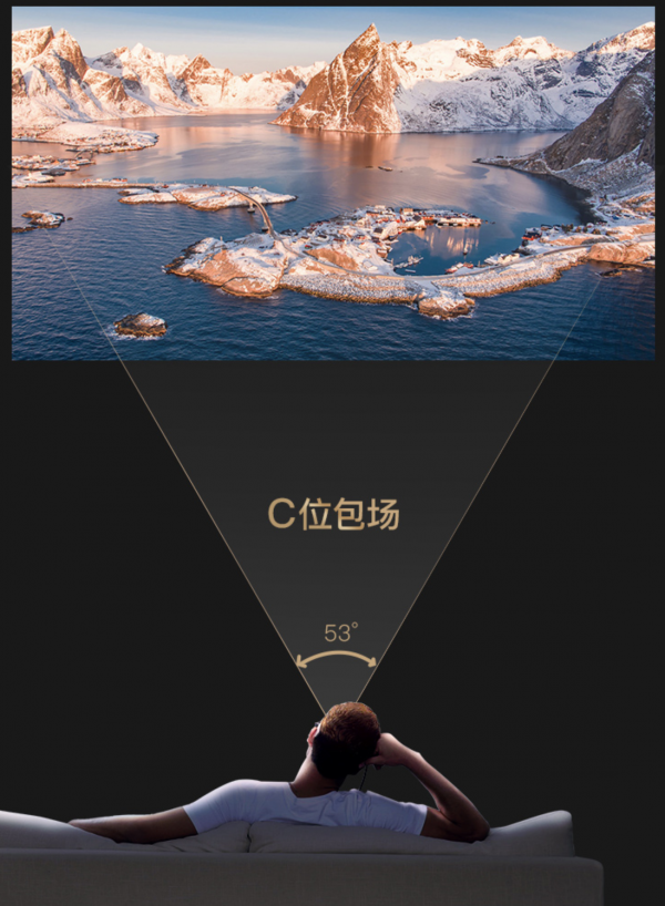 初代元宇宙聯結器：GOOVIS Young護眼顯示器